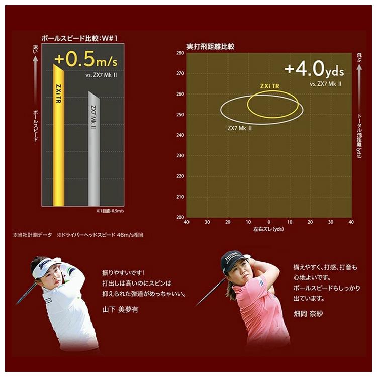 SRIXON 【カスタム品】DUNLOP ダンロップ スリクソン ZXi TR