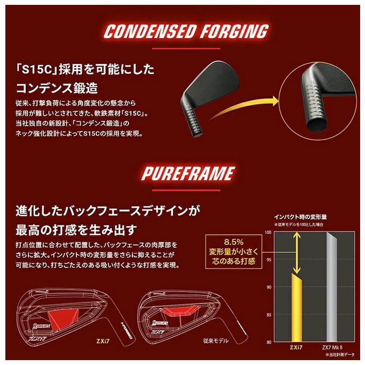 SRIXON 【カスタム品】DUNLOP ダンロップ スリクソン ZXi7 アイアン 6 