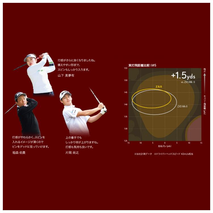 【カスタム品】DUNLOP ダンロップ SRIXON スリクソン ZXi5 アイアン 6本組（＃5〜PW）N.S PRO ZELOS 8 7 6シャフト_7