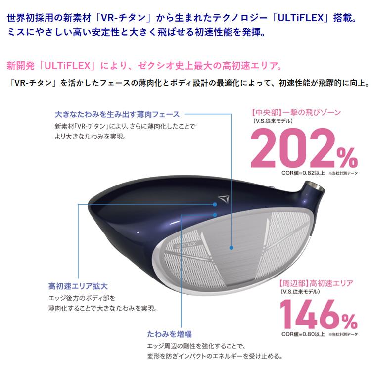 DUNLOP ダンロップ XXIO14 BL XXIO14 WH ゼクシオ14 ブルー ゼクシオ14 ホワイト レディース ドライバー MP1400L BL　WH カーボンシャフトの画像