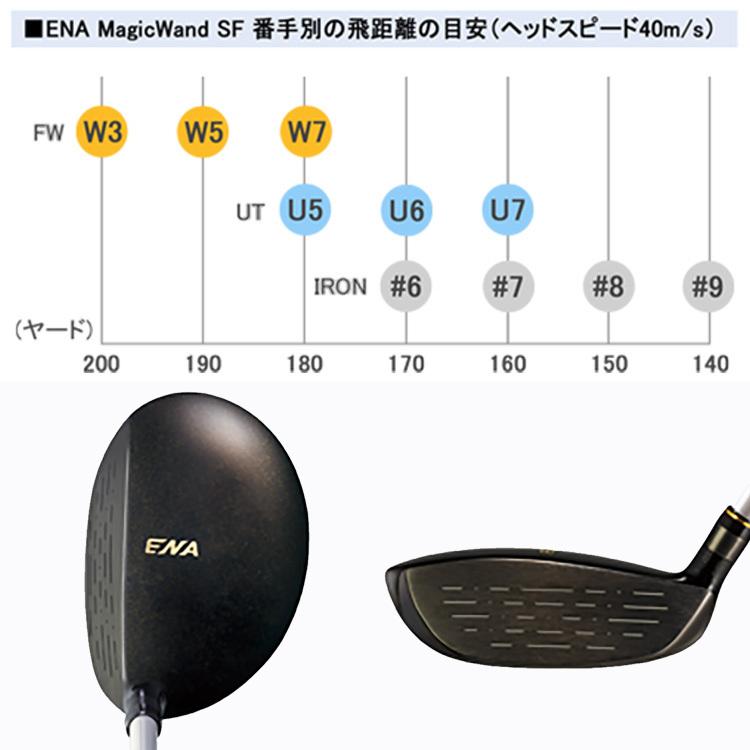 ENA MagicwandSF ウェッジ3本セット【激レア品】 エナ ENA（エナ） MagicWand SF マジックワンドSF ユーティリティー