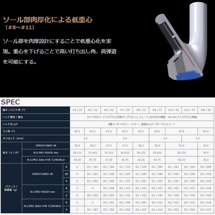 HONMA GOLF ホンマ ツアーワールド T//WORLD GS アイアン 5本組 (No6