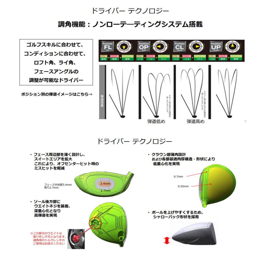 【残り1点！最終処分】本間ゴルフ 2021年モデル ホンマ D1 オールインワン メンズ クラブセット10本組 キャディバッグ付 HONMA 本間 睦 ムツミ ホンマ MUTSUMI HONMA ＭＨ６２６マレージングフェース ゴールド アイアン オリジナルカーボンシャフト (sr