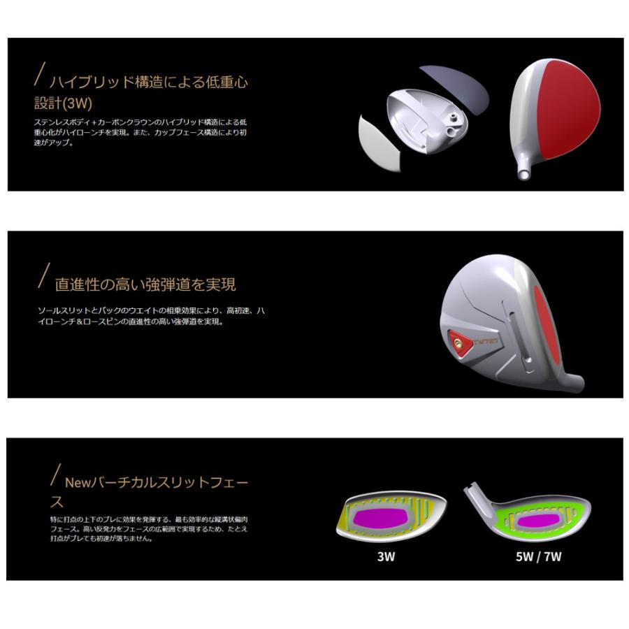 HONMA GOLF（本間ゴルフ） ホンマゴルフ T//WORLD TW757 FW