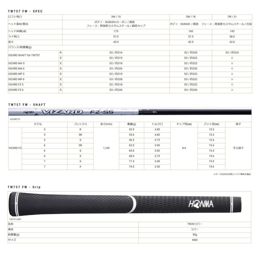 HONMA GOLF（本間ゴルフ） ホンマゴルフ T//WORLD TW757 FW
