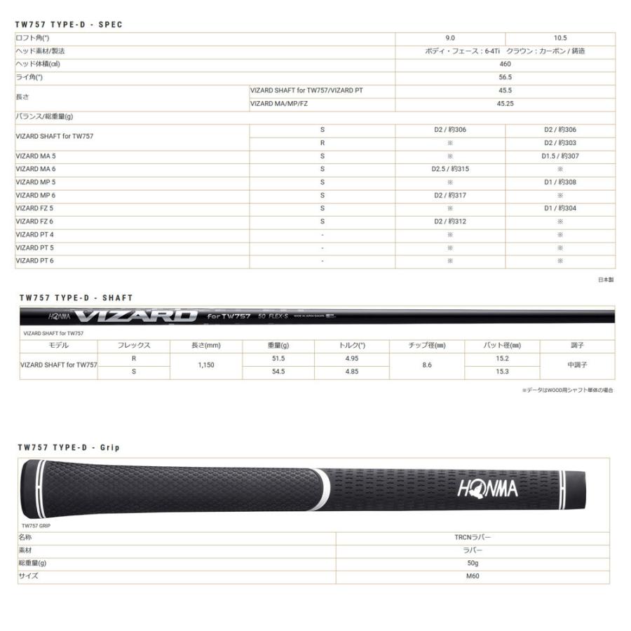 HONMA GOLF（本間ゴルフ） ホンマゴルフ T//WORLD TW757 TYPE-D