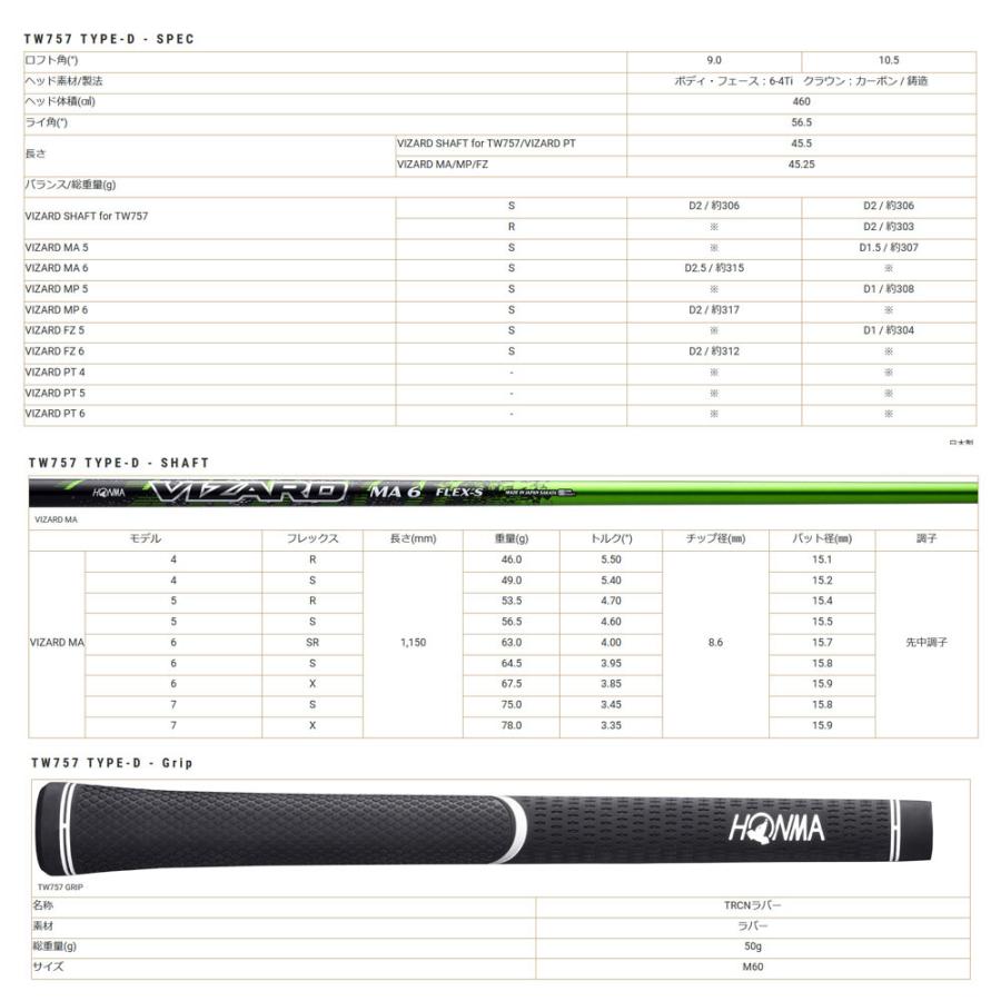 HONMA GOLF（本間ゴルフ） ホンマゴルフ T//WORLD TW757 TYPE-D