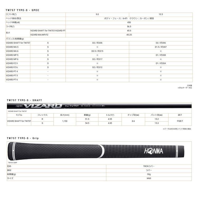 HONMA GOLF（本間ゴルフ） ホンマゴルフ T//WORLD TW757 TYPE-S