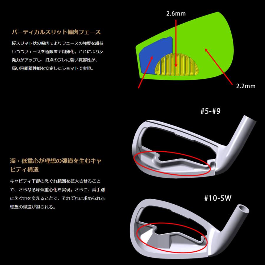 HONMA GOLF（本間ゴルフ） ホンマゴルフ BERES AIZU LADIES IRON 3S