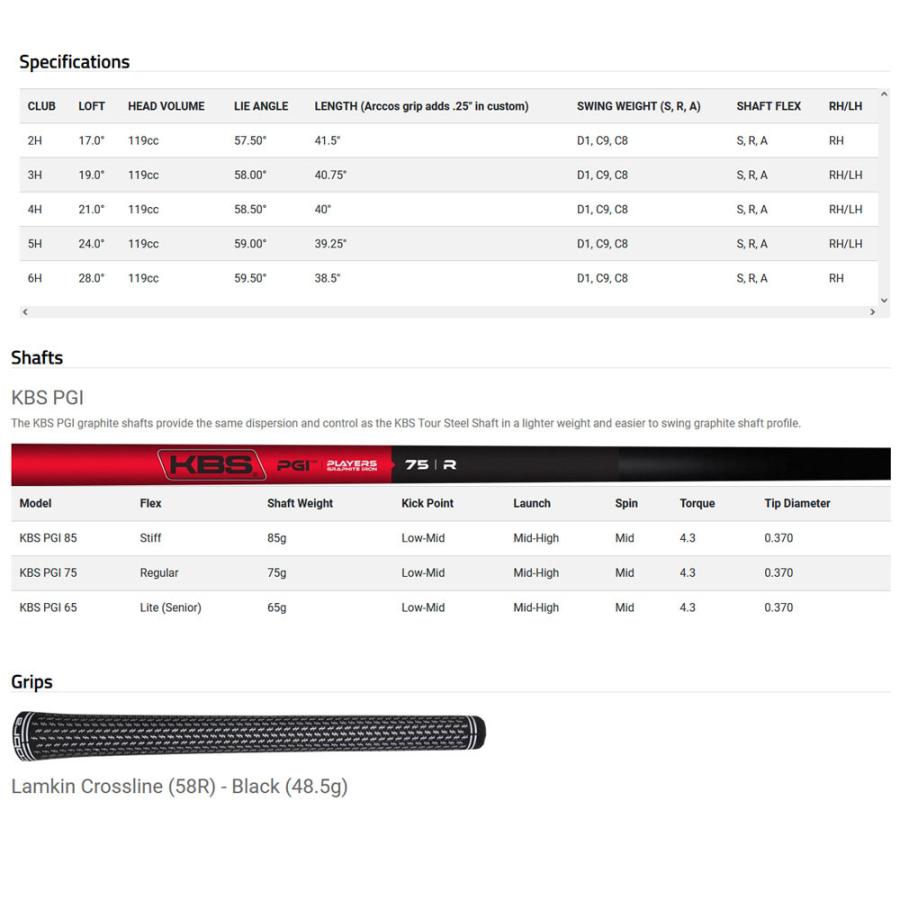 Cobra LTDx US ユーティリティ KBS PGI 85 S 28度 COBRA（コブラ） 【USモデル】 cobra KING LTDX ハイブリッド