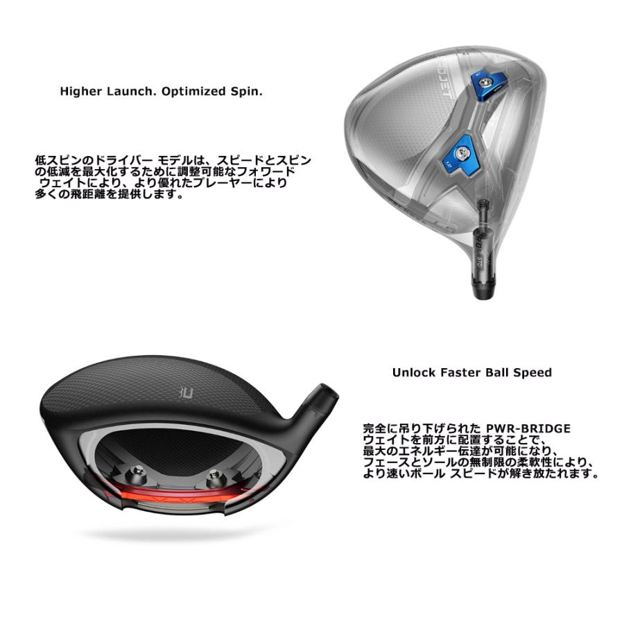 COBRA(ゴルフ) 【USモデル】 コブラ cobra エアロジェットLS COBRA(ゴルフ) 【USモデル】 コブラ cobra エアロジェットLS