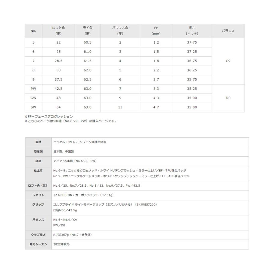 ミズノ JPX923 ホットメタル アイアン 単品（No,5、GW、SW）   M FUSION i カーボンシャフトJPX923 HOT METAL 日本正規品｜golkin｜08