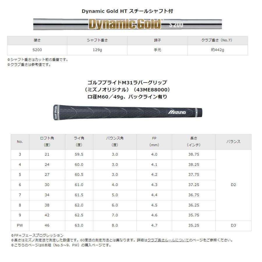 【最終値下】ミズノ Pro 241アイアン S200 Dynamic Gold MIZUNO ミズノ プロ Mizuno Pro 241 アイアン 6本組（No,5〜PW