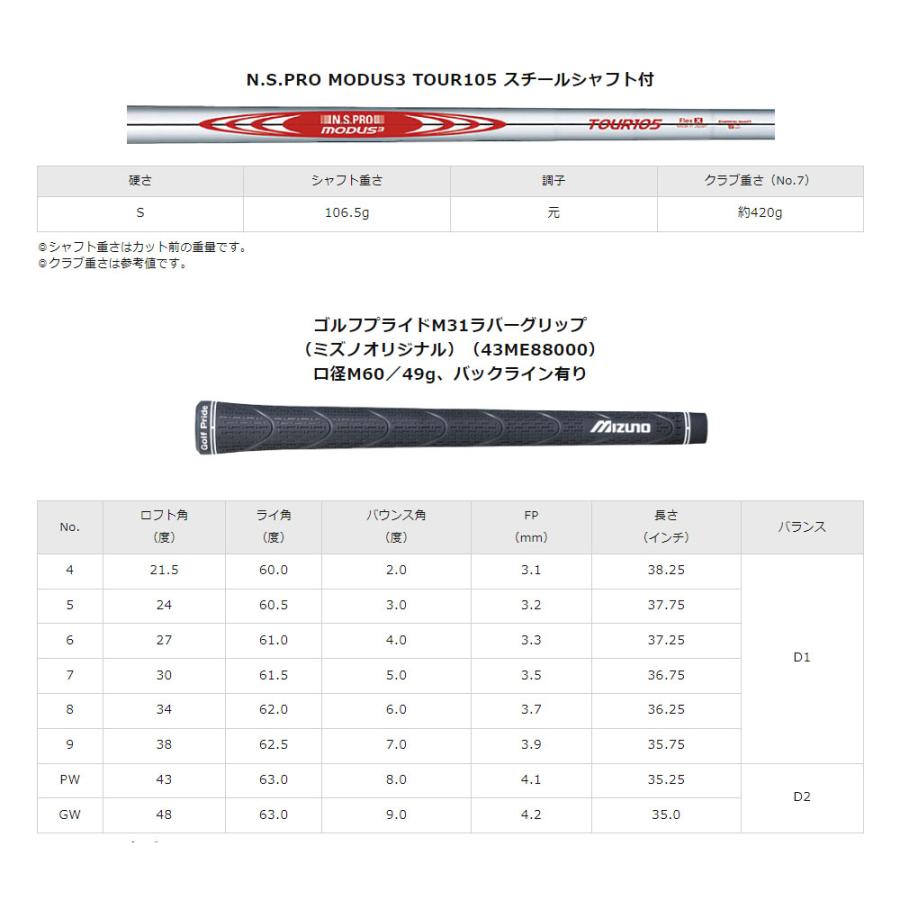 ミズノプロ 245 アイアン 6本セット P~5 DG105 R300 ミズノ Mizuno Pro 245 アイアン 6本セット [NS PRO MODUS3