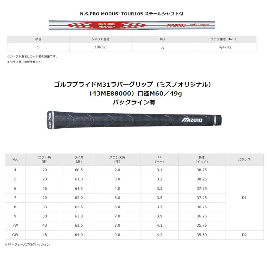 MIZUNO（ミズノ） プロ Mizuno Pro M-15 アイアン 単品（＃4） MODUS3
