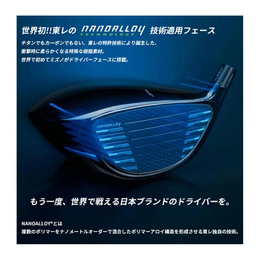 ミズノ　ドライバー 楽天市場】ミズノ JPX ONE SELECT ドライバー TENSEI BLUE MM D