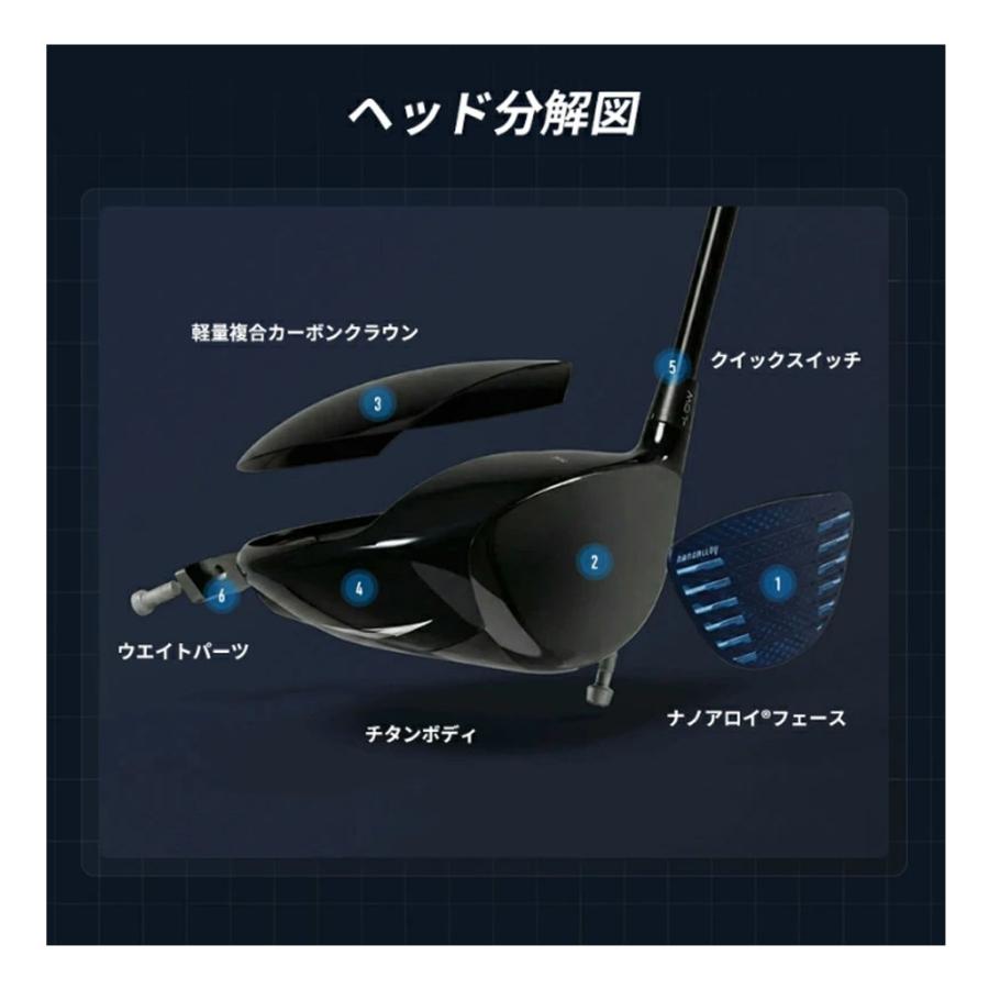 ミズノ　ドライバー 楽天市場】ミズノ JPX ONE SELECT ドライバー TENSEI BLUE MM D