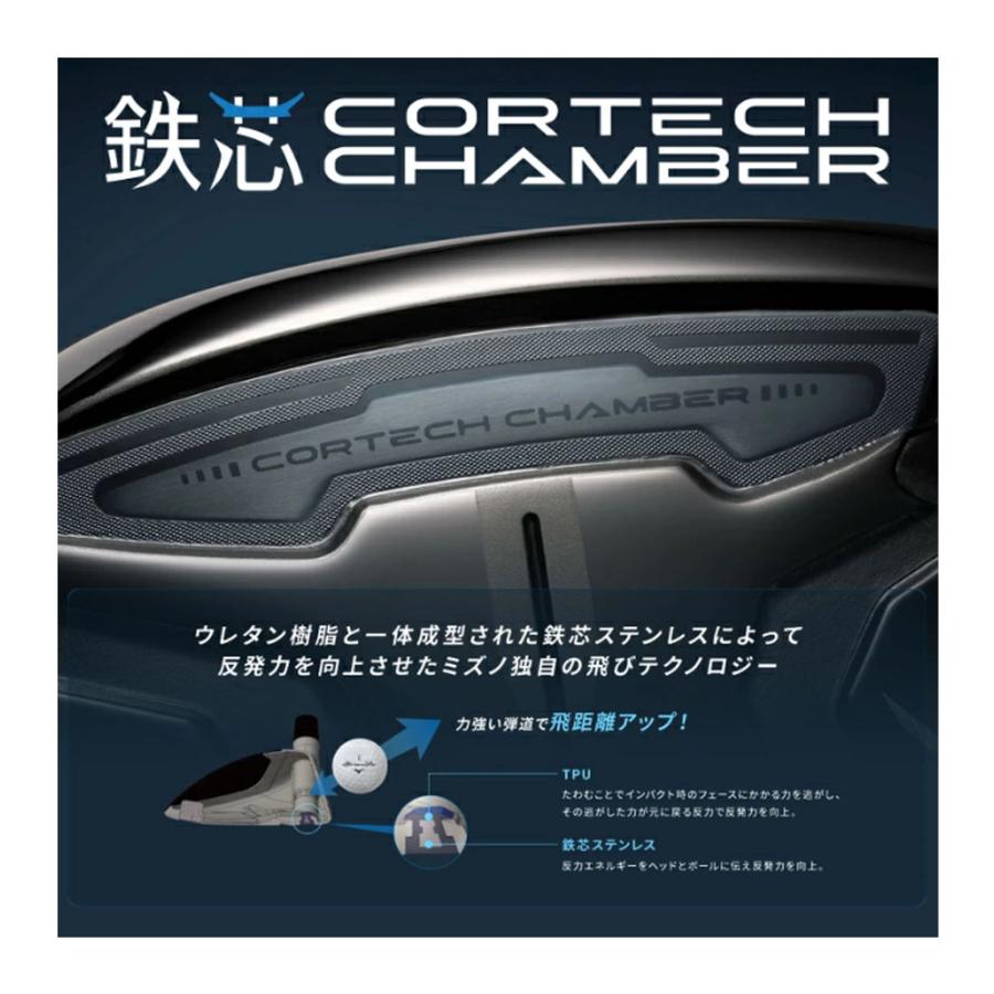 MIZUNO（ミズノ） JPX ONE ユーティリティ TENSEI BLUE MM U