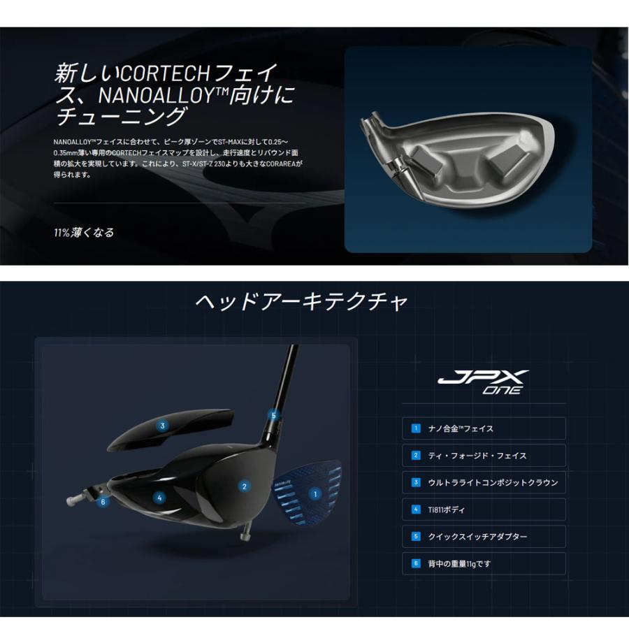 MIZUNO（ミズノ） (USモデル) JPX ONE SELECT ドライバー TENSE 1K
