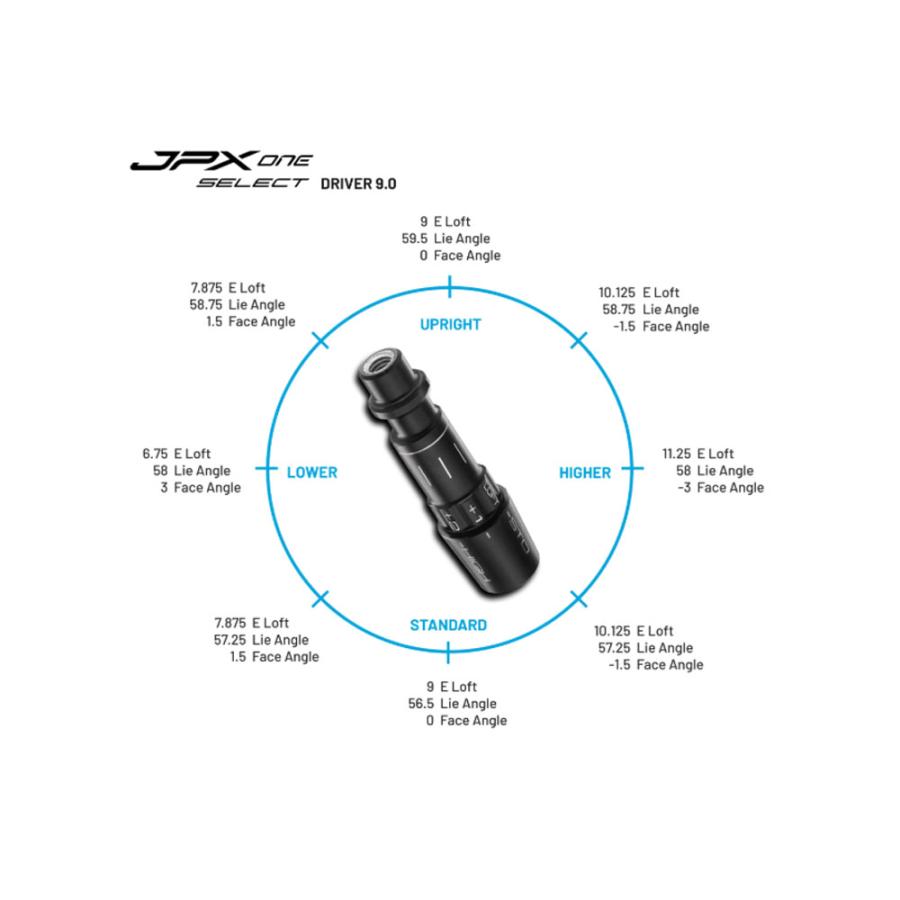 MIZUNO（ミズノ） (USモデル) JPX ONE SELECT ドライバー TENSE 1K