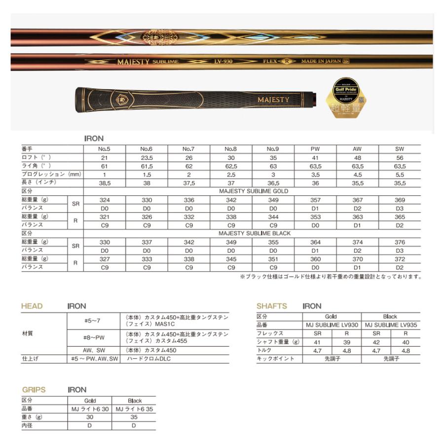 マルマン　マジェスティ　5、6アイアン マルマンゴルフ マジェスティゴルフ 2023年モデル マジェスティ
