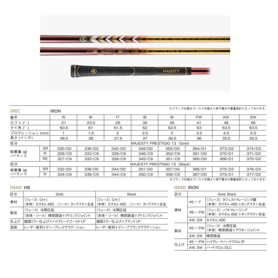 MAJESTY PRESTIGIO アイアン PA 単品　超美品 マジェスティ MAJESTY PRESTIGIO 13 プレステジオ13 アイアンセット