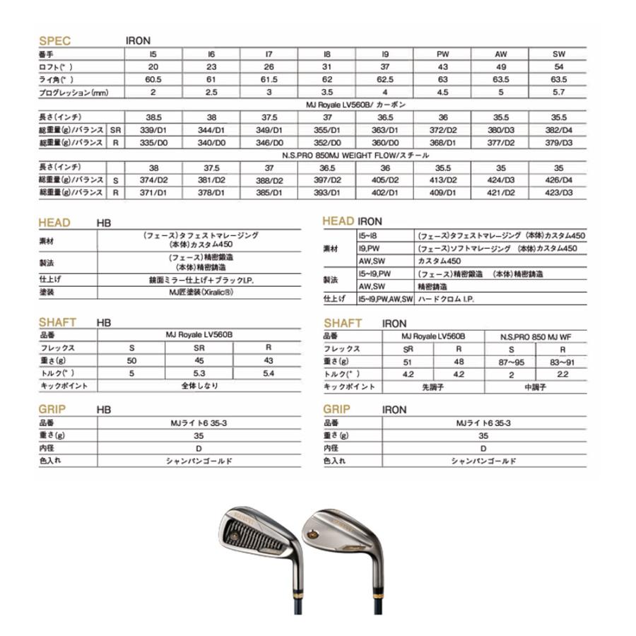 マジェスティ MAJESTY Royale 25 ロイヤル メンズ アイアンセット 5本