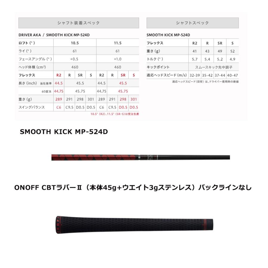 ONOFF（オノフ） ゴルフ ONOFF AKA ドライバー 赤 SMOOTH KICK MP-524D