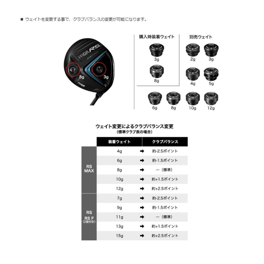 PRGR（プロギア） RS X シリーズ 2024年モデル PRGR RS F ドライバー