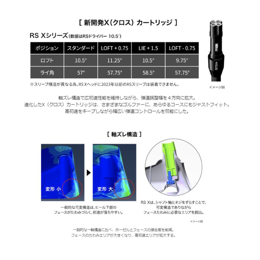 PRGR（プロギア） RS X シリーズ 2024年モデル PRGR RS F ドライバー