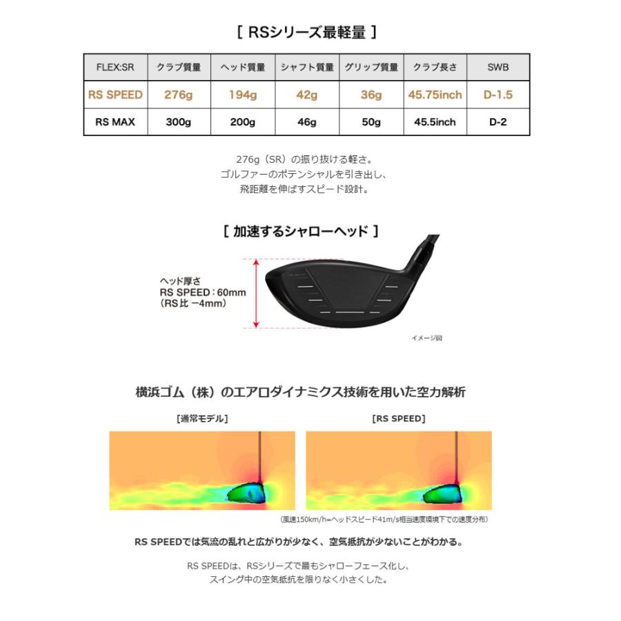 PRGR（プロギア） RS SPEED ドライバー SPEEDER NX for PRGR シャフト