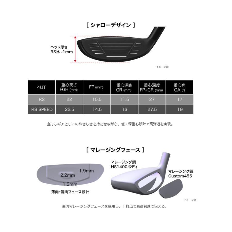 PRGR（プロギア） RS SPEED ユーティリティー SPEEDER NX for PRGR
