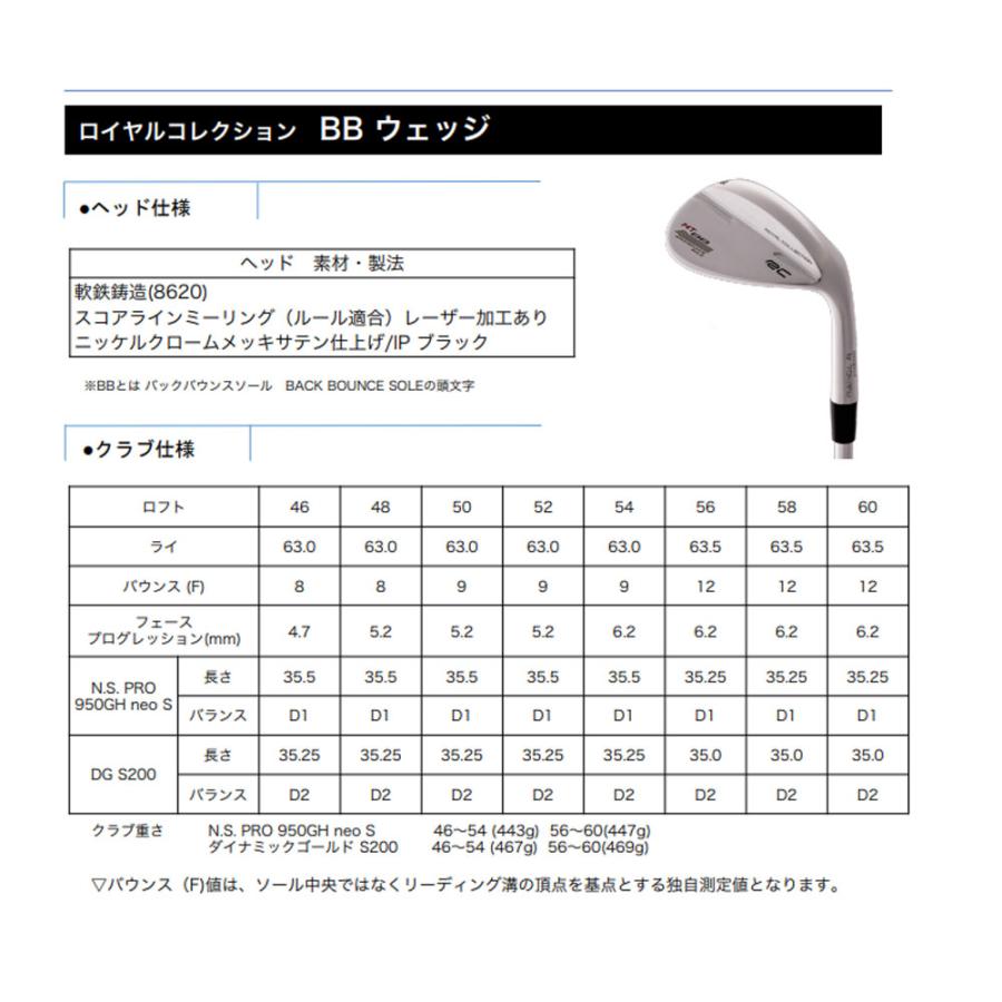 ROYAL COLLECTION（ロイヤルコレクション） BBウェッジ ダイナミック