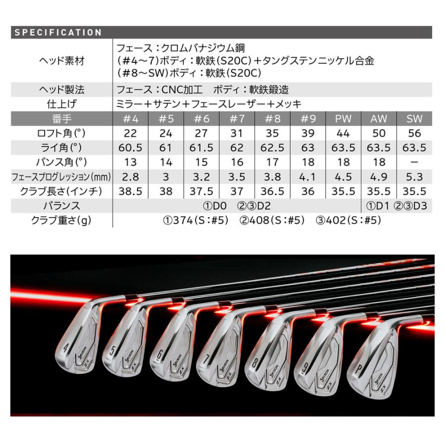 SRIXON zx5 mk2アイアン SRIXON ZX5 Mk2 アイアン（5-P）6本セット2022年モデル 日本モデル