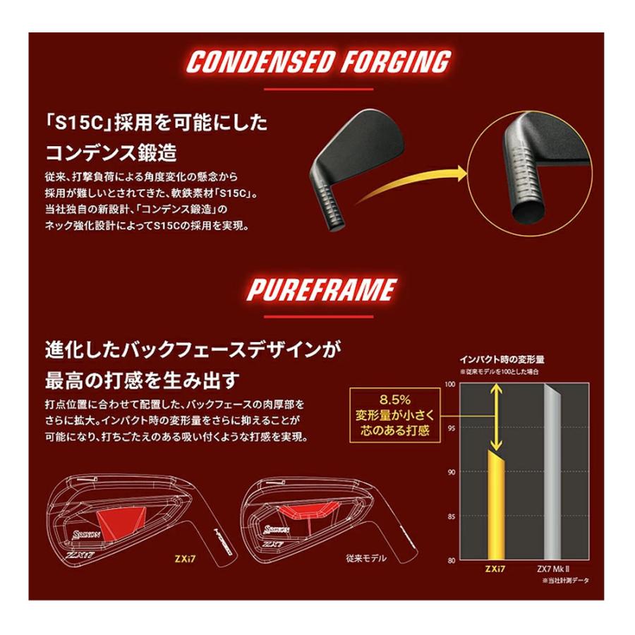 スリクソン ZXi7 アイアン ダイナミックゴールド スチールシャフト 単品[＃3、＃4、AW、SW] SRIXON ダンロップ スリクソン ZXi7 アイアン 単品（＃3、4、AW、SW
