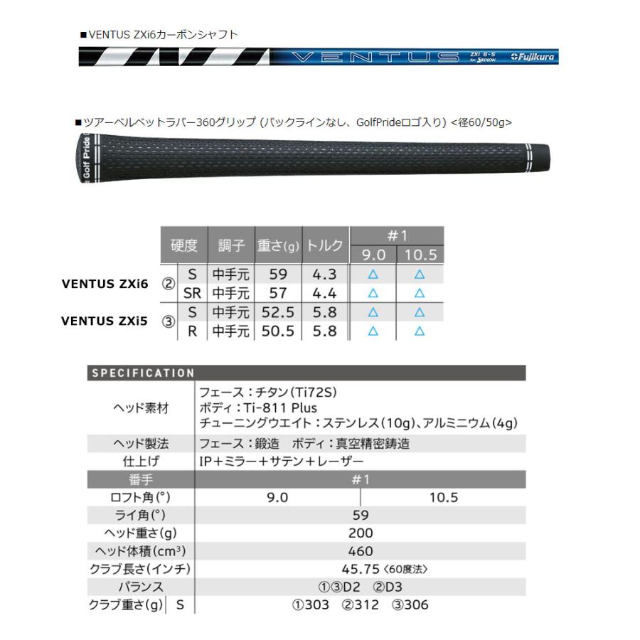 SRIXON ダンロップ スリクソン ZXi ドライバー VENTUS シャフト 2024年