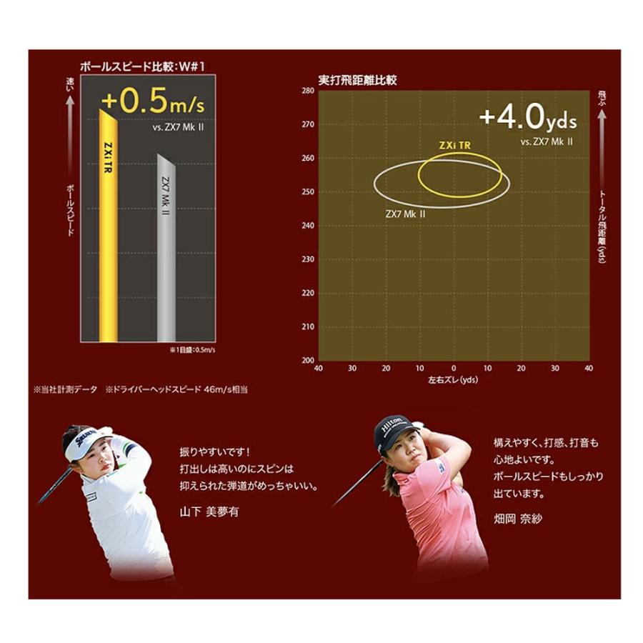 SRIXON ダンロップ スリクソン ZXi TR ドライバー Diamana-ZXi