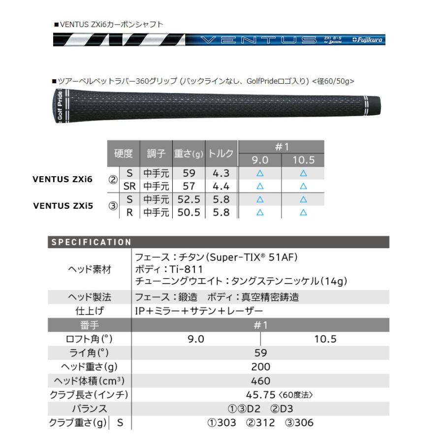 SRIXON ダンロップ スリクソン ZXi MAX ドライバー VENTUS SRIXON ダンロップ スリクソン ZXi MAX ドライバー VENTUS