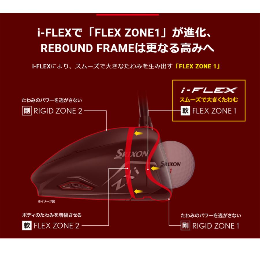 SRIXON ダンロップ スリクソン ZXi MAX ドライバー VENTUS SRIXON ダンロップ スリクソン ZXi MAX ドライバー VENTUS