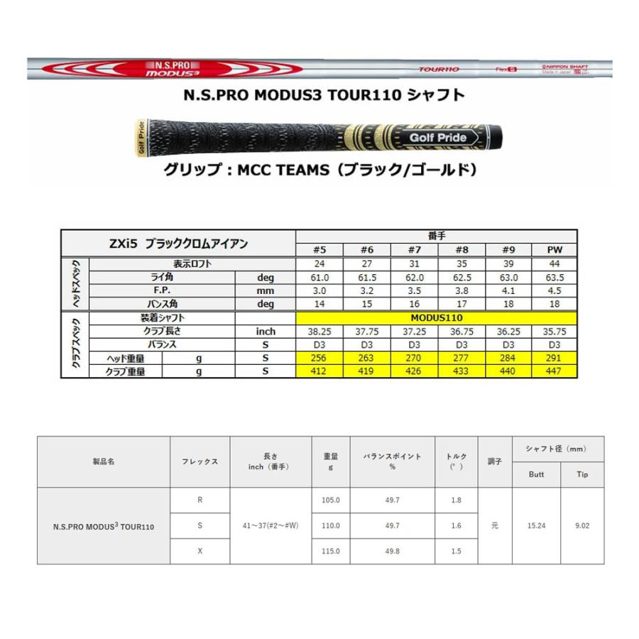 SRIXON 【数量限定モデル】 ダンロップ スリクソン Zxi5 ブラック