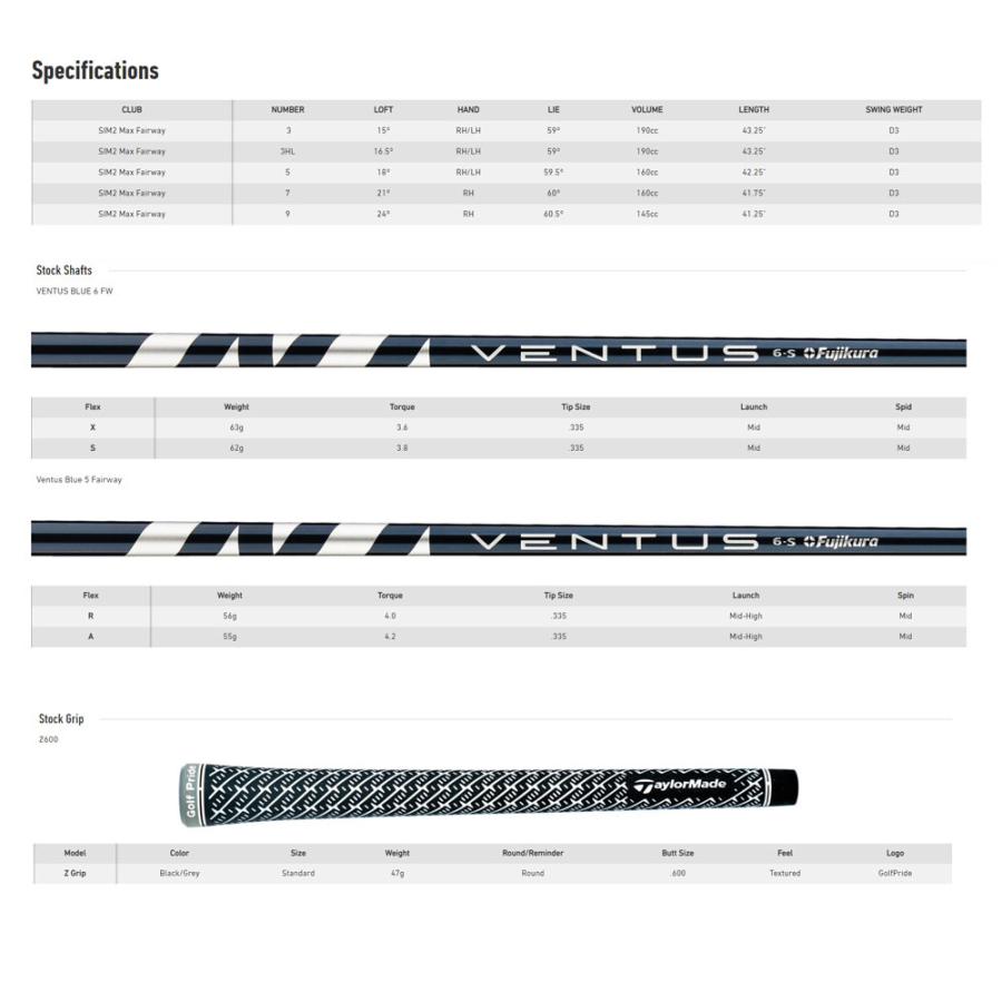 TaylorMade 【USモデル】 テーラーメイド SIM2 MAX フェアウェイ TaylorMade 【USモデル】 テーラーメイド SIM2 MAX フェアウェイ