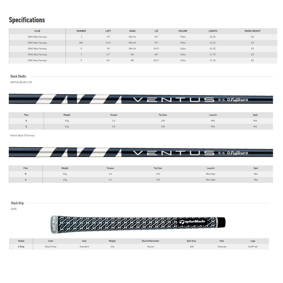 【USモデル】 テーラーメイド SIM2 MAX フェアウェイウッド VENTUS BLUE FW シャフト｜golkin｜10