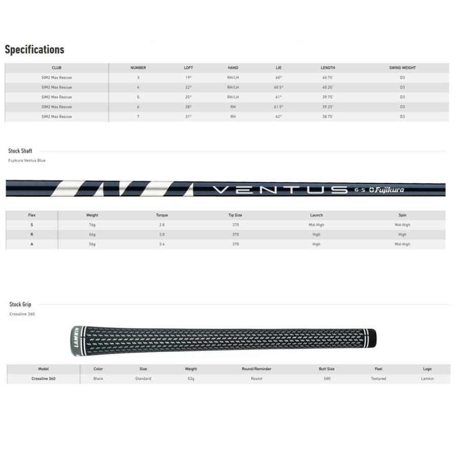 TaylorMade 【USモデル】 テーラーメイド SIM2 MAX レスキュー TaylorMade 【USモデル】 テーラーメイド SIM2 MAX レスキュー