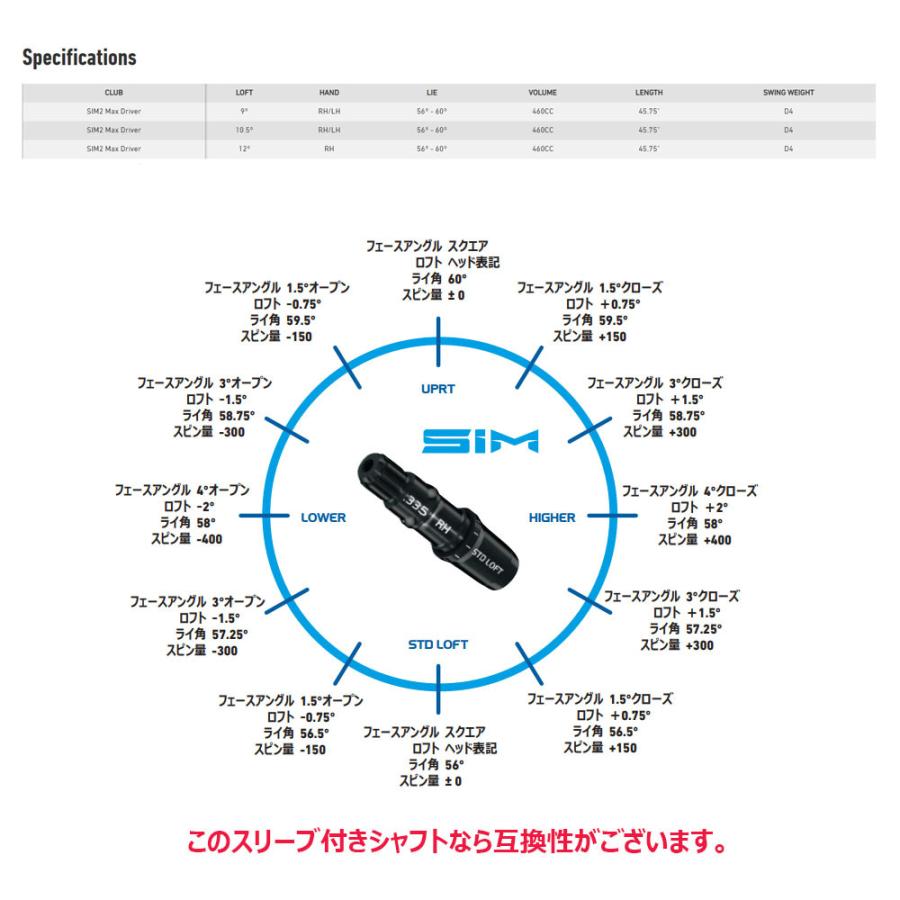 TaylorMade 【USモデル/ヘッド単体】 テーラーメイド SIM2 MAX TaylorMade 【USモデル/ヘッド単体】 テーラーメイド SIM2 MAX