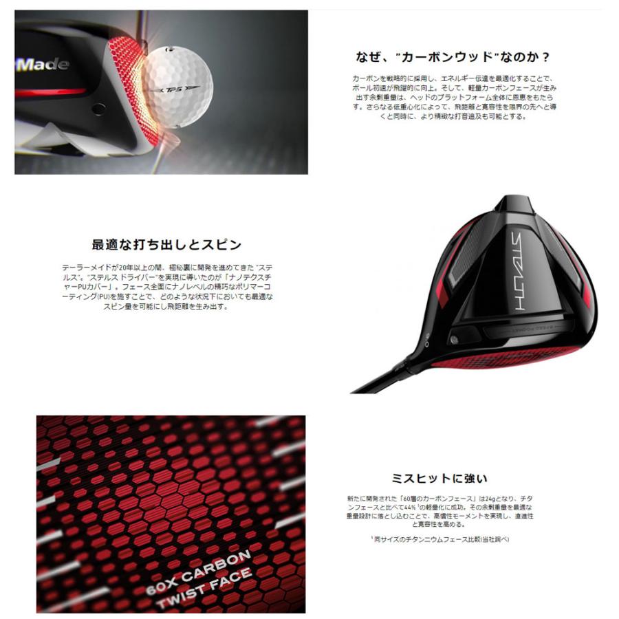 TaylorMade 【USモデル／ヘッド単体】 テーラーメイド ステルス