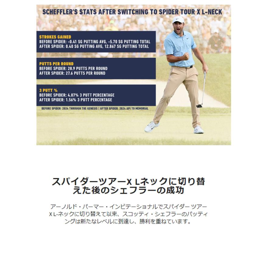 TaylorMade 【USモデル】 スパイダー ツアー エックス TaylorMade 【USモデル】 スパイダー ツアー エックス
