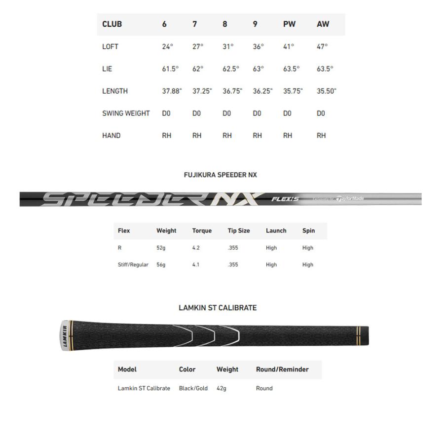 TaylorMade 【USモデル】 テーラーメイド ステルス グローレ TaylorMade 【USモデル】 テーラーメイド ステルス グローレ