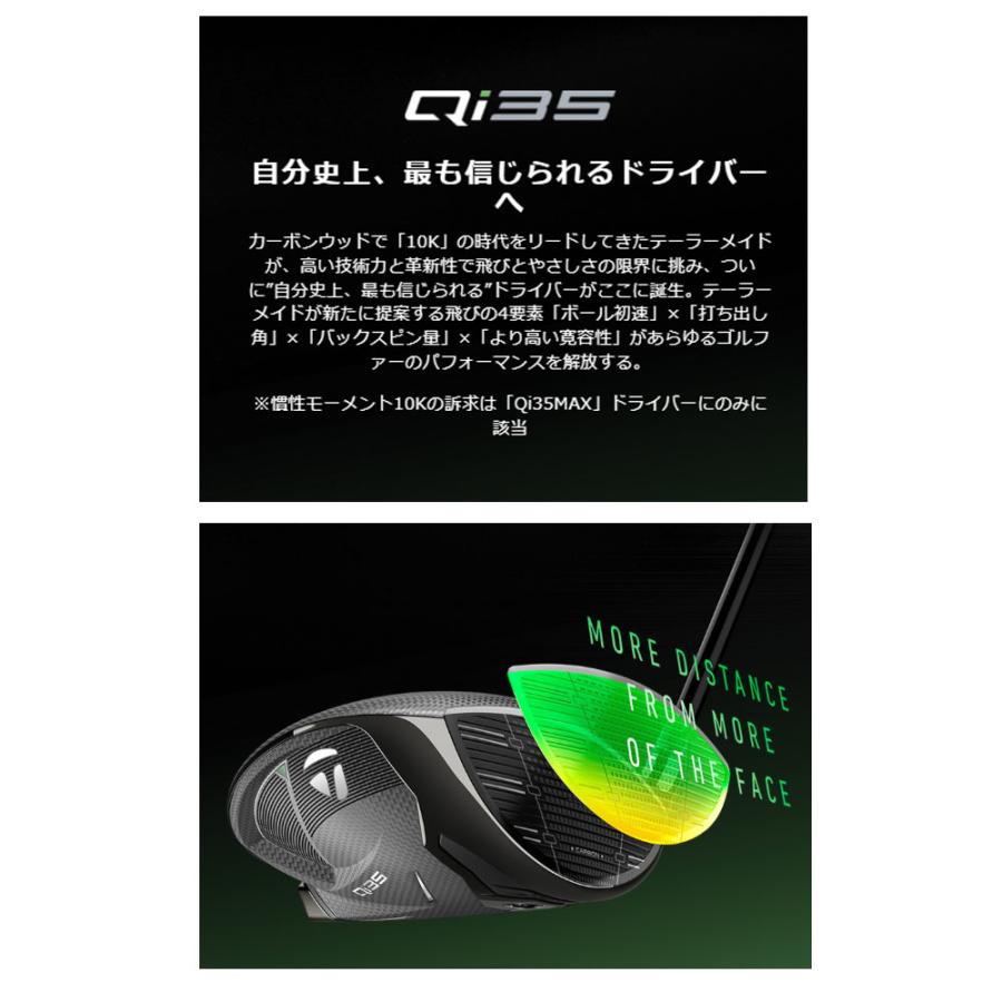 TaylorMade 【USモデル/ヘッド単体】 テーラーメイド Qi 35 TaylorMade 【USモデル/ヘッド単体】 テーラーメイド Qi 35