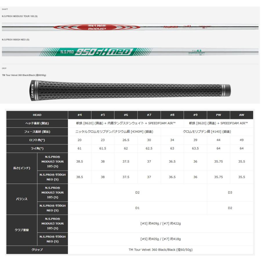 新品TaylorMade P790 アイアンセット ('25) NS950neo 〇P790 アイアン('25)【NS950NEOセット】｜テーラーメイドの