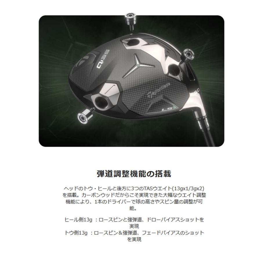 TaylorMade 【USモデル】 テーラーメイド キューアイ35 LS TaylorMade 【USモデル】 テーラーメイド キューアイ35 LS